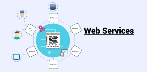 Web Services with Examples